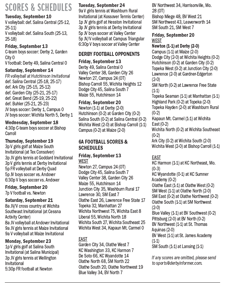 Sept. 18 Derby Informer Sports Report